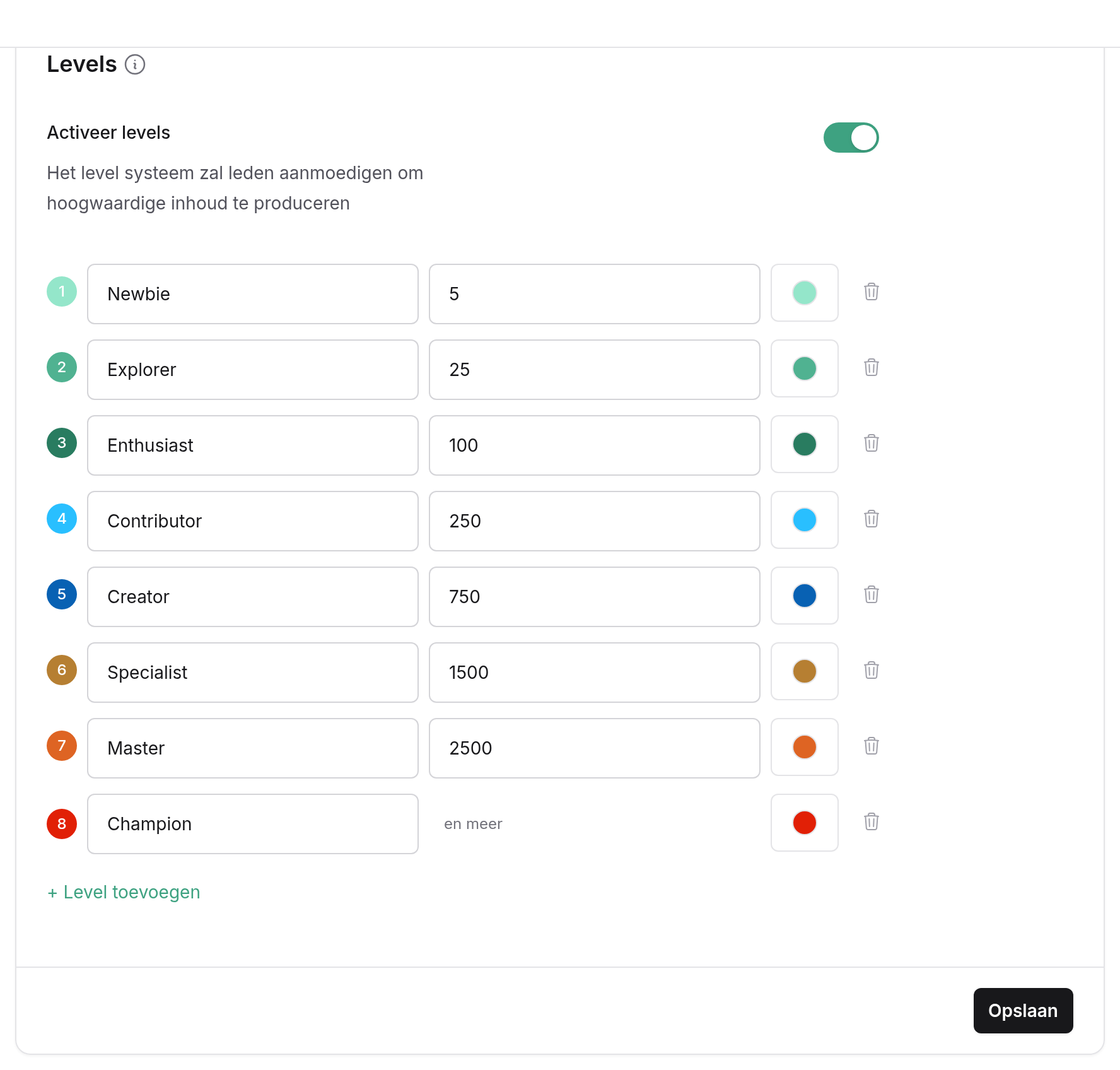 Acht levels van Newbie tot Champion met puntenaantallen en kleuren, en de knop Level toevoegen
