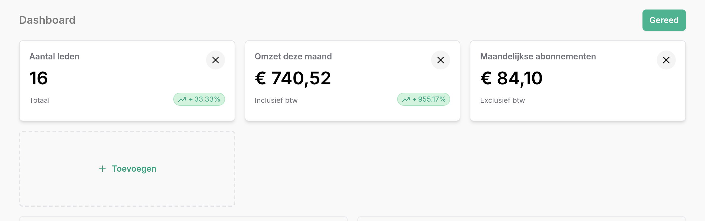 Dashboard in bewerkmodus met een kruisje op elke kaart, een tegel Toevoegen en de knop Gereed