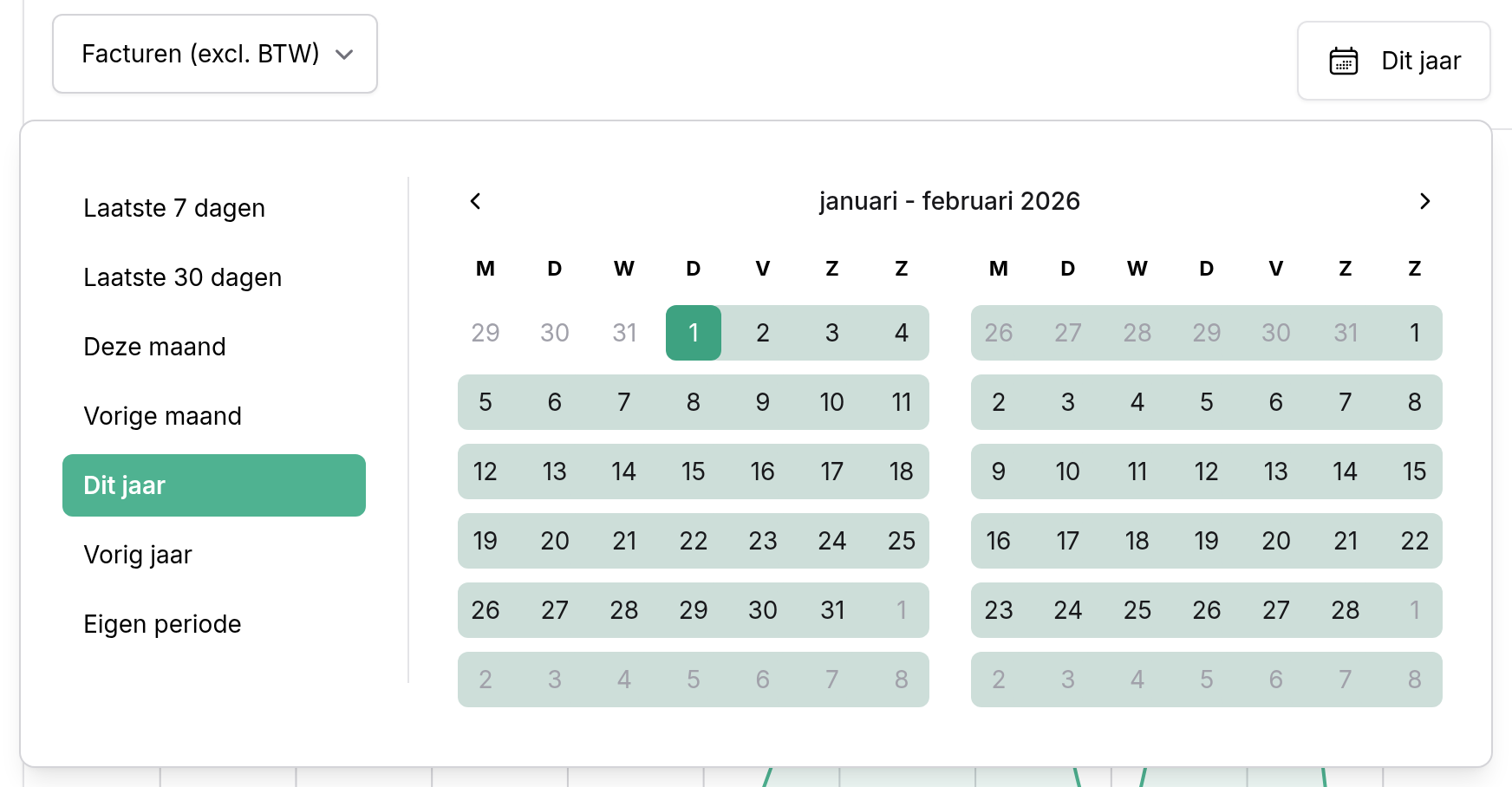 Periodemenu met Laatste 7 dagen, Laatste 30 dagen, Deze maand, Vorige maand, Dit jaar, Vorig jaar en Eigen periode, naast een kalender