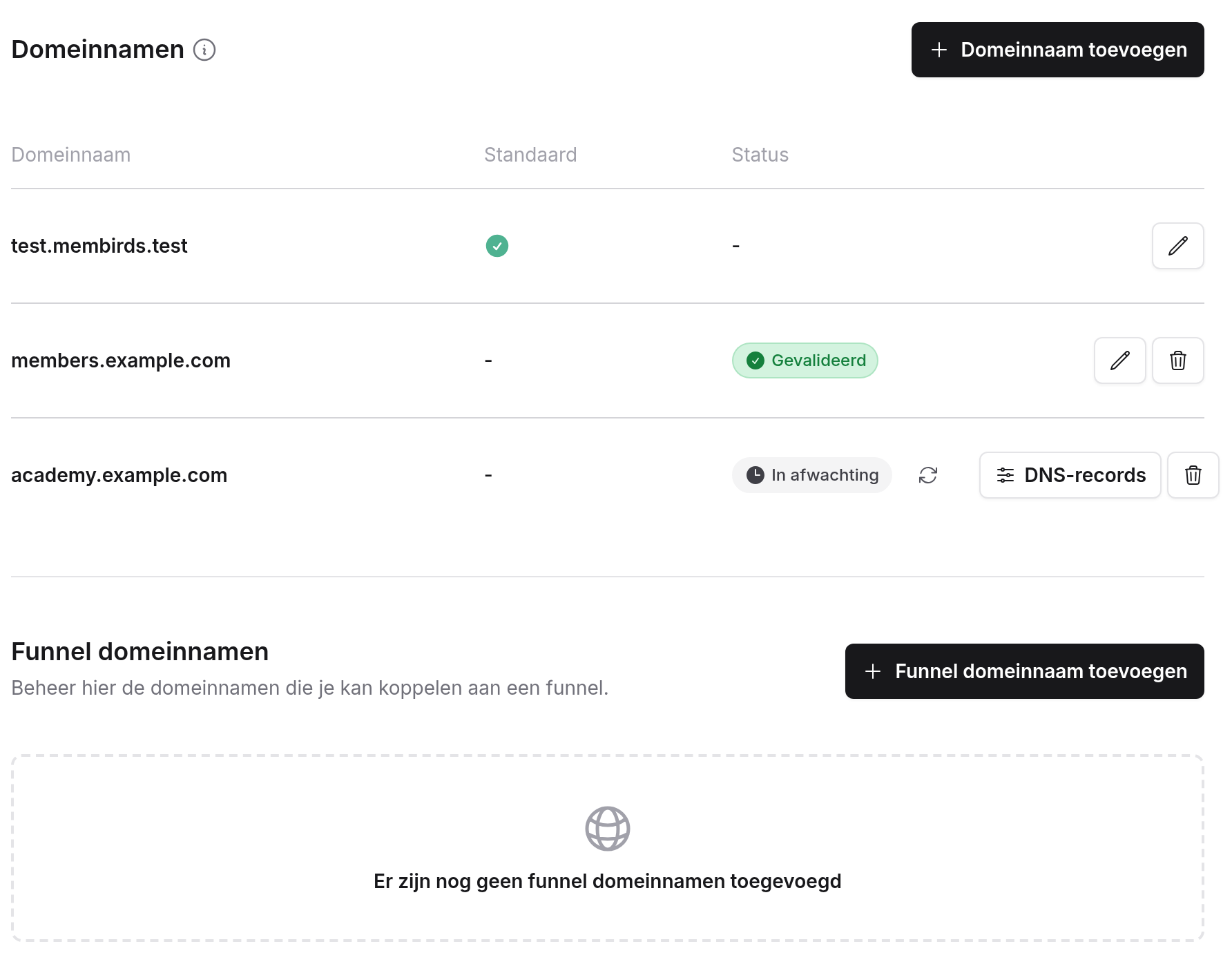 Pagina Domeinnamen met de kolommen Domeinnaam, Standaard en Status: test.membirds.test met een groen vinkje onder Standaard, members.example.com met de status Gevalideerd en academy.example.com met de status In afwachting, een ververs-icoon en de knop DNS-records; daaronder het onderdeel Funnel domeinnamen zonder funnel domeinnamen